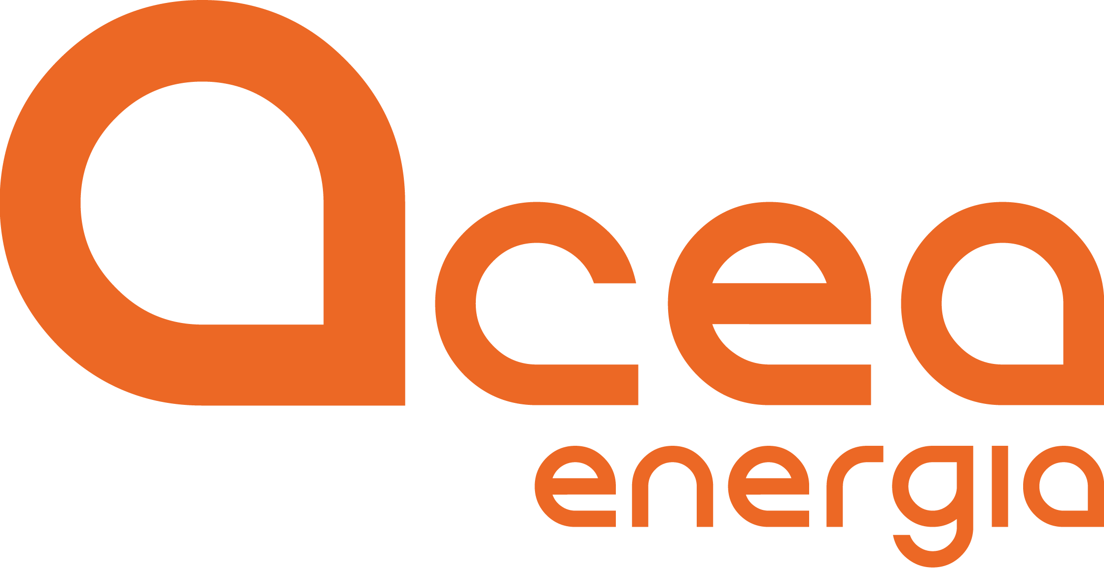 Acea Energia: tutte le offerte luce e gas
