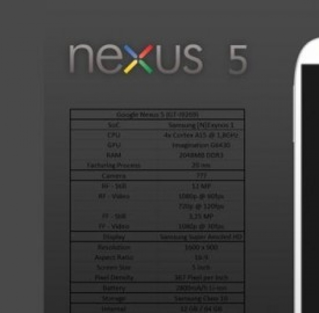 La Motorola ci presenta il suo Nexus 5