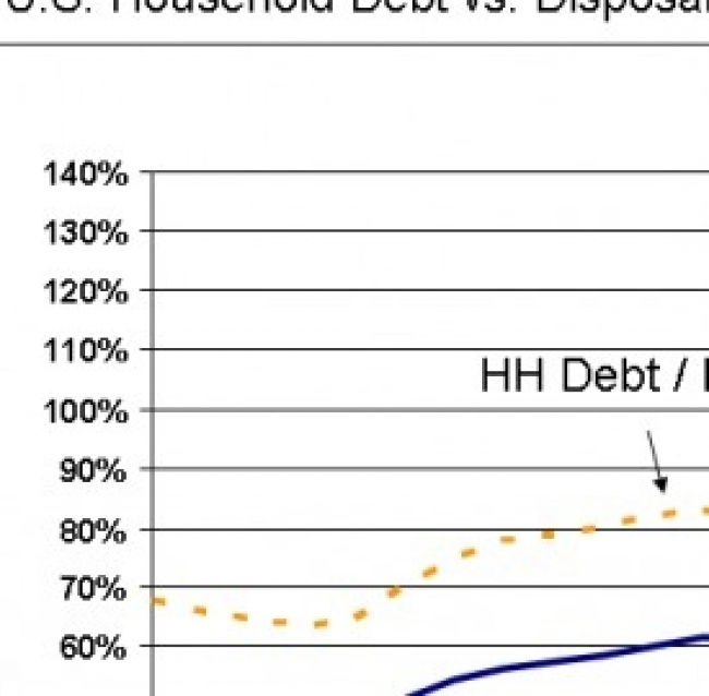 Come ridurre le rate ed il peso dei prestiti: il consolidamento debiti aiuta le famiglie