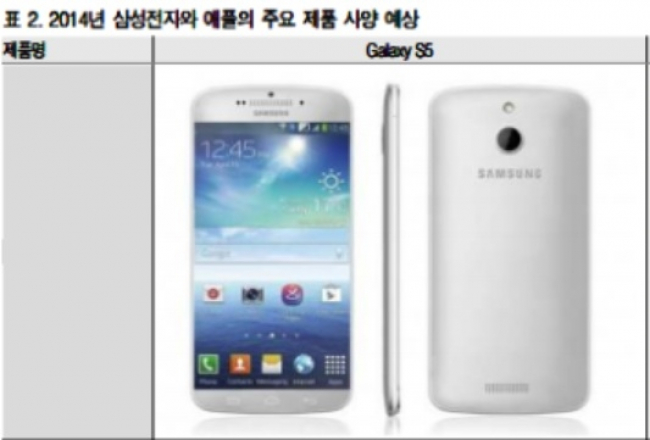 Trapelate le caratteristiche ed il design del Samsung Galaxy S5 direttamente dalle fabbriche, foto