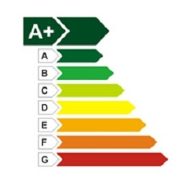 Incentivi fiscali per l’acquisto di elettrodomestici classe A+