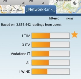 Scoprire la velocità reale di connessione mobile ad Internet col cellulare