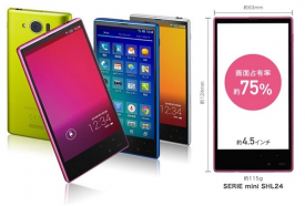 Sharp presenta Aquos SHL24 Mini, smartphone molto accattivante: scheda tecnica e foto