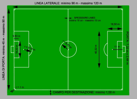 Calcio e truffe: vedere le partite gratis online